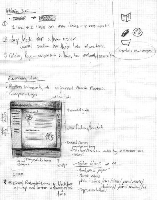 Web site design using paper and pencil