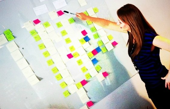 FINAL: Manage Your Web Design Projects Using Scrum