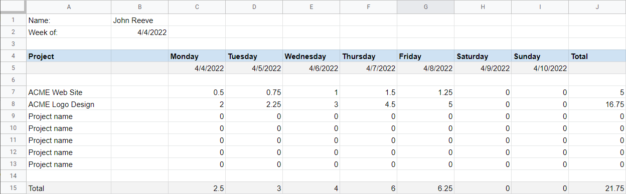 Google sheets: Weekly timesheet calculator template