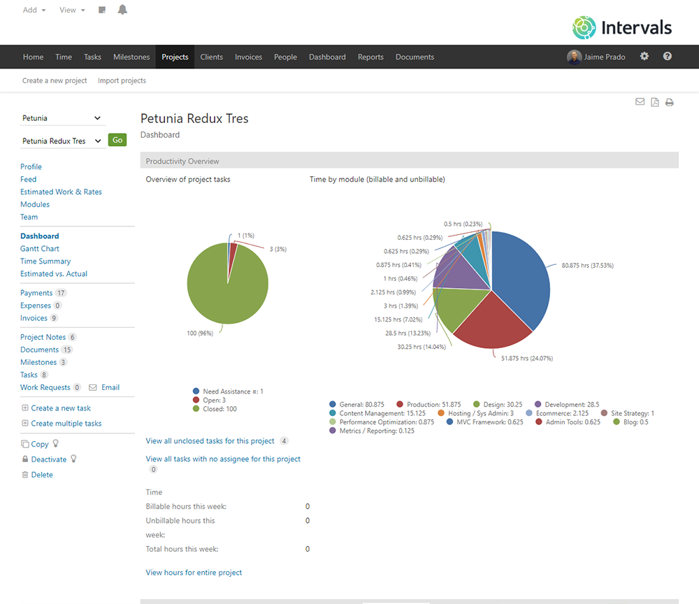 A screenshot of the Intervals project management software interface