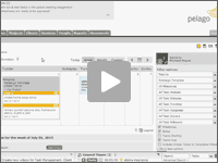 Task Management Overview Video